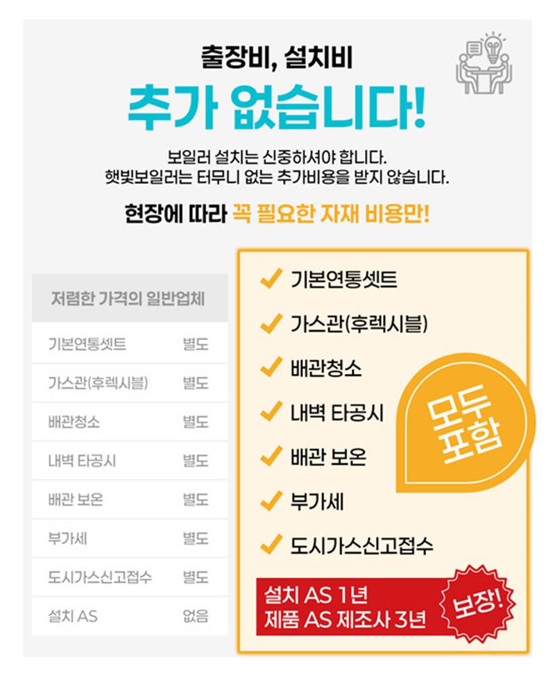경동나비엔 콘덴싱 보일러 ON AI NCB553 가스 교체설치 (기본) 22K 공식 상세 가이드